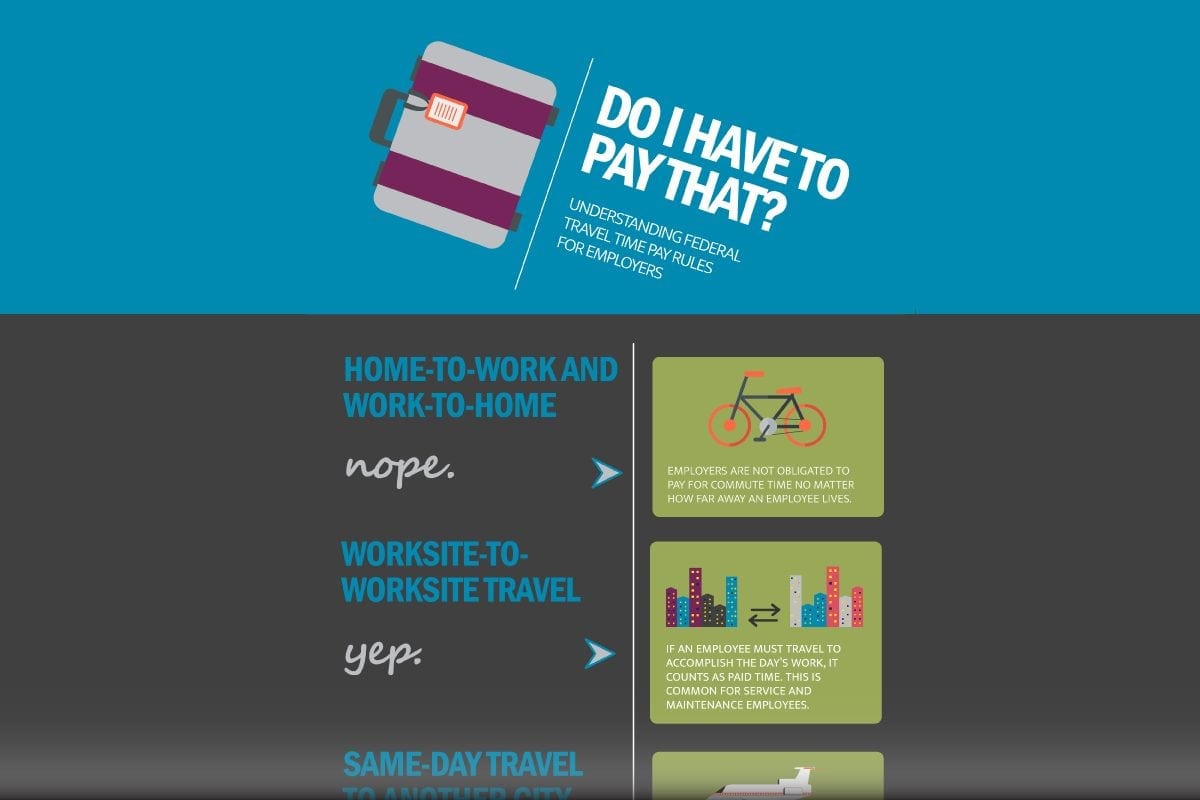 travel time pay laws